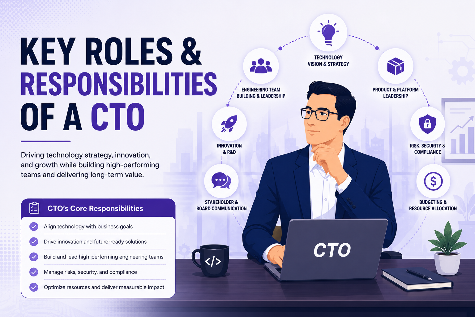 Key Roles and Responsibilities of a CTO.png
